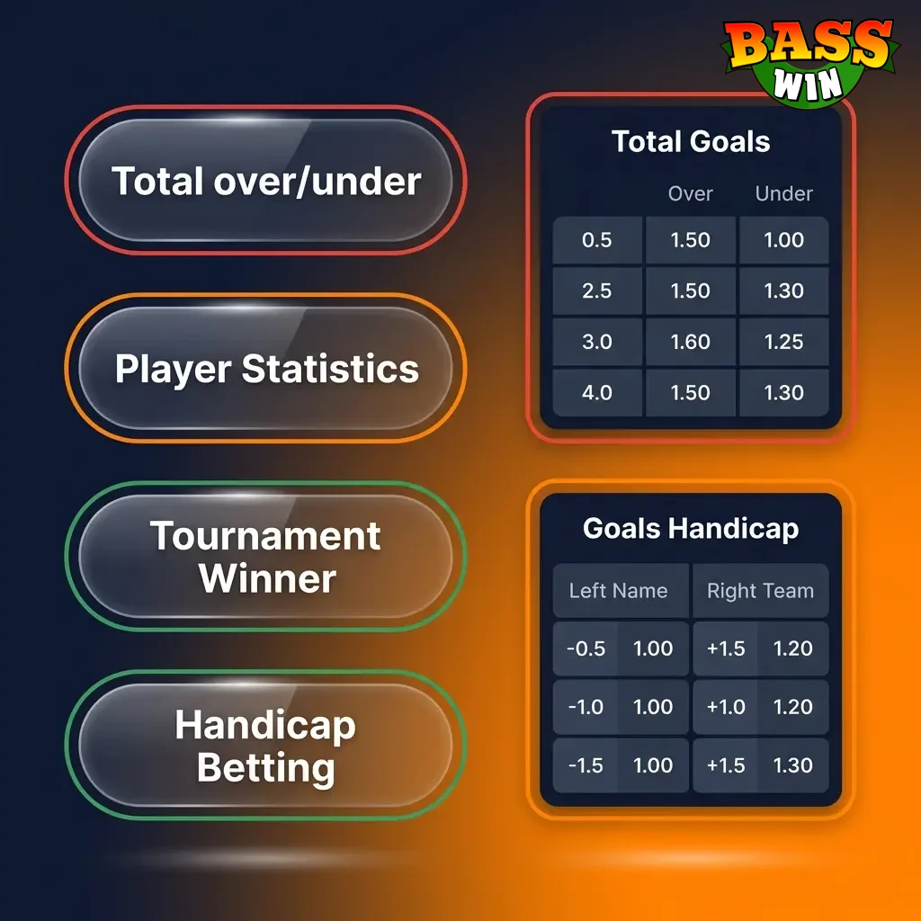 BassWin bet types: single, express accumulator, and system bets explained for different betting strategies.